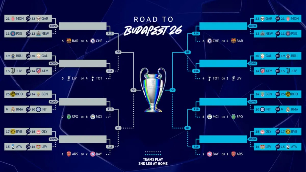 Rivales Atlético de Madrid dieciseisavos