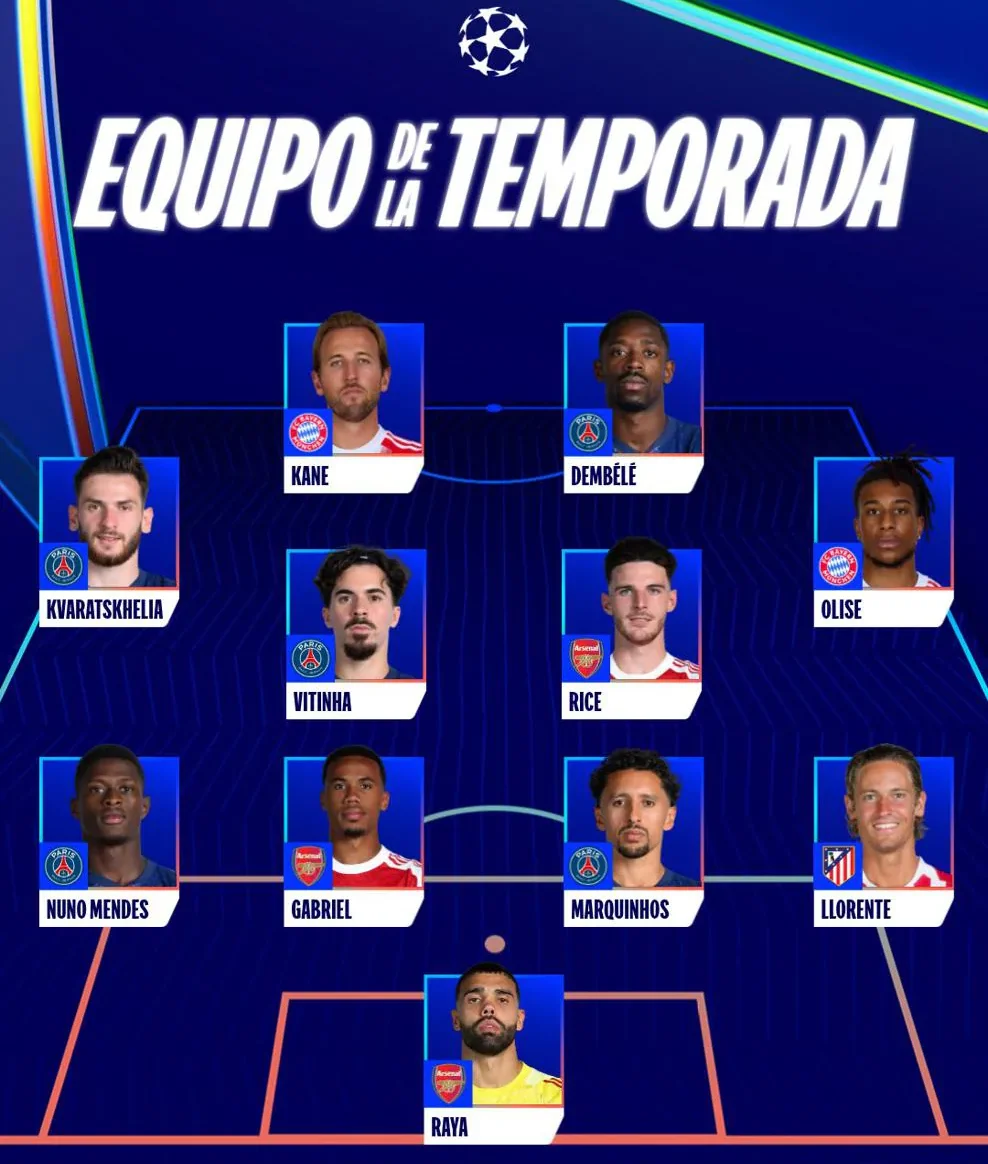 Marcos Llorente elegido en el once ideal de la Champions